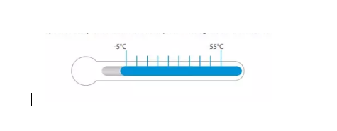 Wide Operation Range 