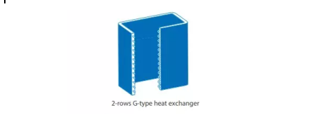 4 Side Heat Exchanger
